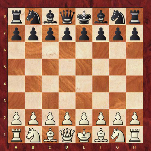 Начальная позиция шахмат
